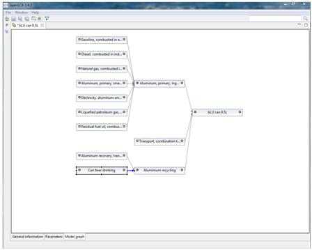 gabi to openlca database