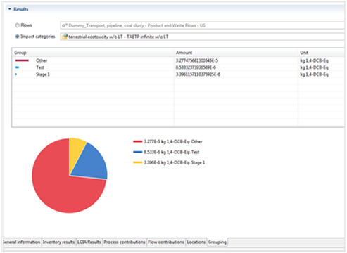 openlca get the database for free